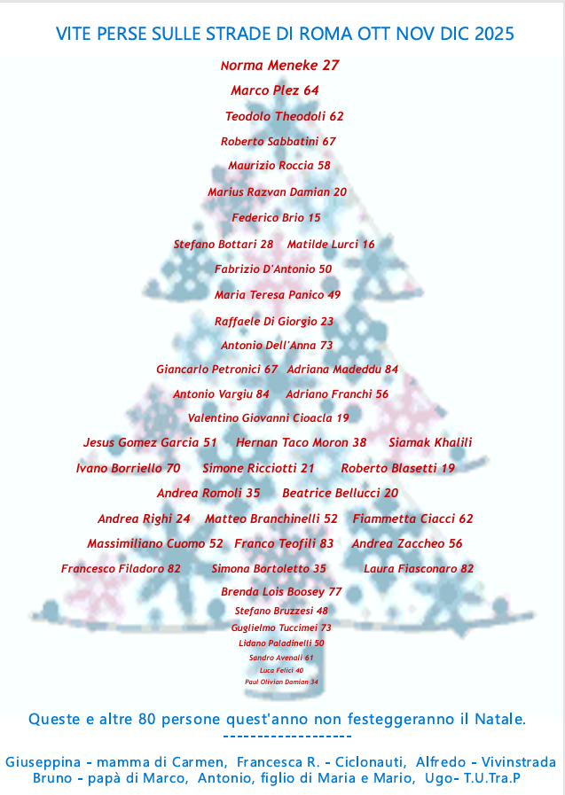 NuovaSicurezzaStrada tweet media