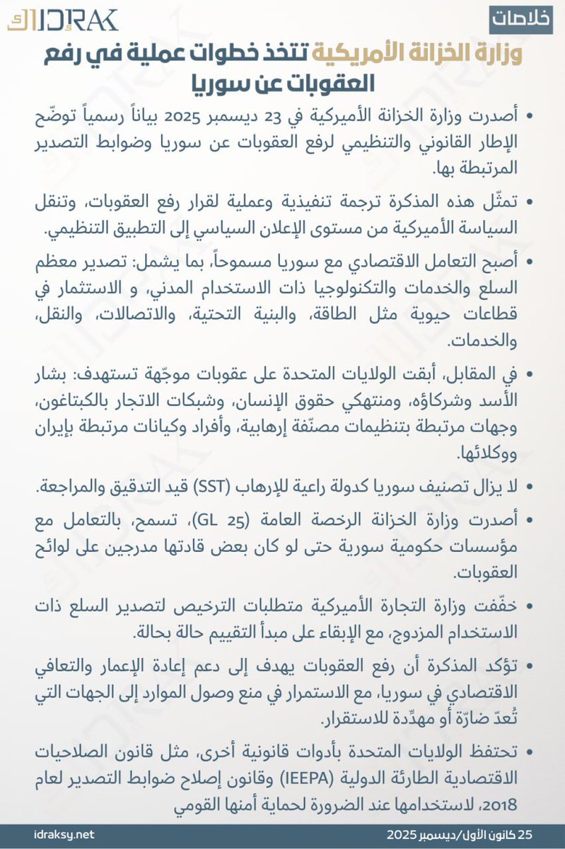 IdrakSy's tweet photo. #خلاصات_إدراك: وزارة #الخزانة_الأمريكية تتخذ خطوات عملية في رفع العقوبات عن #سوريا

▫️أصدرت وزارة الخزانة الأميركية في 23 ديسمبر 2025 بياناً رسمياً توضّح الإطار القانوني والتنظيمي لرفع #العقوبات عن سوريا وضوابط التصدير المرتبطة بها.

▫️تمثّل هذه المذكرة ترجمة تنفيذية وعملية لقرار رفع العقوبات، وتنقل السياسة الأميركية من مستوى الإعلان السياسي إلى التطبيق التنظيمي.

▫️أصبح التعامل الاقتصادي مع سوريا مسموحاً، بما يشمل: تصدير معظم السلع والخدمات والتكنولوجيا ذات الاستخدام المدني، و الاستثمار في قطاعات حيوية مثل الطاقة، والبنية التحتية، والاتصالات، والنقل، والخدمات.

▫️في المقابل، أبقت #الولايات_المتحدة على عقوبات موجّهة تستهدف: بشار الأسد وشركاؤه، ومنتهكي حقوق الإنسان، وشبكات الاتجار بالكبتاغون، وجهات مرتبطة بتنظيمات مصنّفة إرهابية، وأفراد وكيانات مرتبطة بإيران ووكلائها.

▫️لا يزال تصنيف سوريا كدولة راعية للإرهاب (SST) قيد التدقيق والمراجعة.

▫️أصدرت وزارة الخزانة الرخصة العامة (GL 25)، تسمح، بالتعامل مع مؤسسات حكومية سورية حتى لو كان بعض قادتها مدرجين على لوائح العقوبات.

▫️خفّفت وزارة التجارة الأميركية متطلبات الترخيص لتصدير السلع ذات الاستخدام المزدوج، مع الإبقاء على مبدأ التقييم حالة بحالة.

▫️تؤكد المذكرة أن رفع العقوبات يهدف إلى دعم #إعادة_الإعمار والتعافي الاقتصادي في سوريا، مع الاستمرار في منع وصول الموارد إلى الجهات التي تُعدّ ضارّة أو مهدِّدة للاستقرار.

▫️تحتفظ الولايات المتحدة بأدوات قانونية أخرى، مثل قانون الصلاحيات الاقتصادية الطارئة الدولية (IEEPA) وقانون إصلاح ضوابط التصدير لعام 2018، لاستخدامها عند الضرورة لحماية أمنها القومي