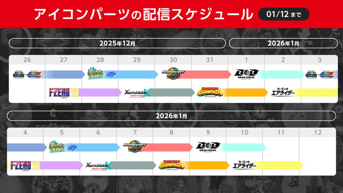 KirPinkFury's tweet image. Nintendo is going to re-run all icons they released this year (2025). The schedule for the re-runs is in the photo below. So, if you missed an icon, now it's your time to grab them.

More info here: nintendo.com/jp/topics/arti…