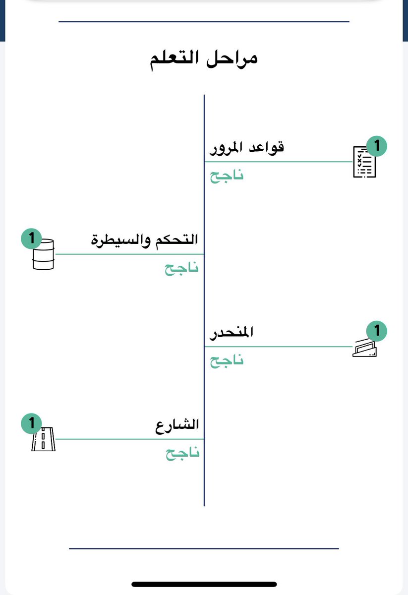 رهج👩🏻⚕️ tweet media