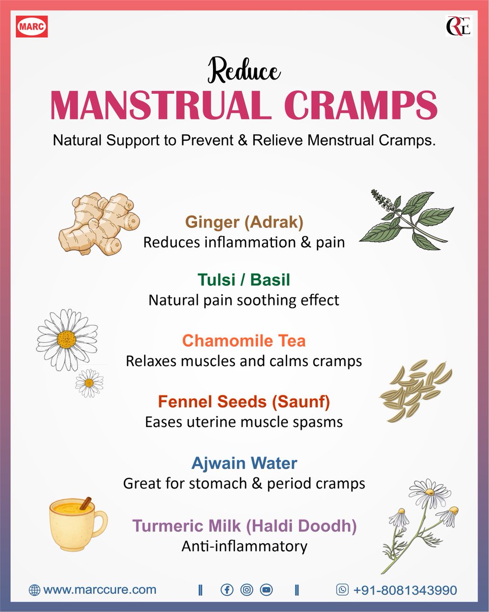 Pinkcure_India's tweet photo. Struggling with menstrual cramps? 🌸
Natural remedies like ginger, tulsi, chamomile tea, fennel seeds, ajwain water &amp; turmeric milk may help reduce inflammation, relax muscles &amp; ease period pain—naturally.
#MenstrualCramps #PeriodCare #WomenWellness #MarcCure https://t.co/2XpFLKdolA