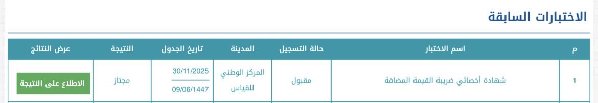 IN95I's tweet photo. 25Dec25 | الحمدلله الذي ماتم جُهد ولا خُتم سعي إلا بفضله.💙
بفضل من الله وتوفيقه حصلت على شهادة #أخصائي_ضريبة_القيمة_المضافة المُقدمة من الهيئة السعودية للمراجعين والمحاسبين من المحاولة الأولى.
#VAT_Specialist https://t.co/3fAlPFghRk