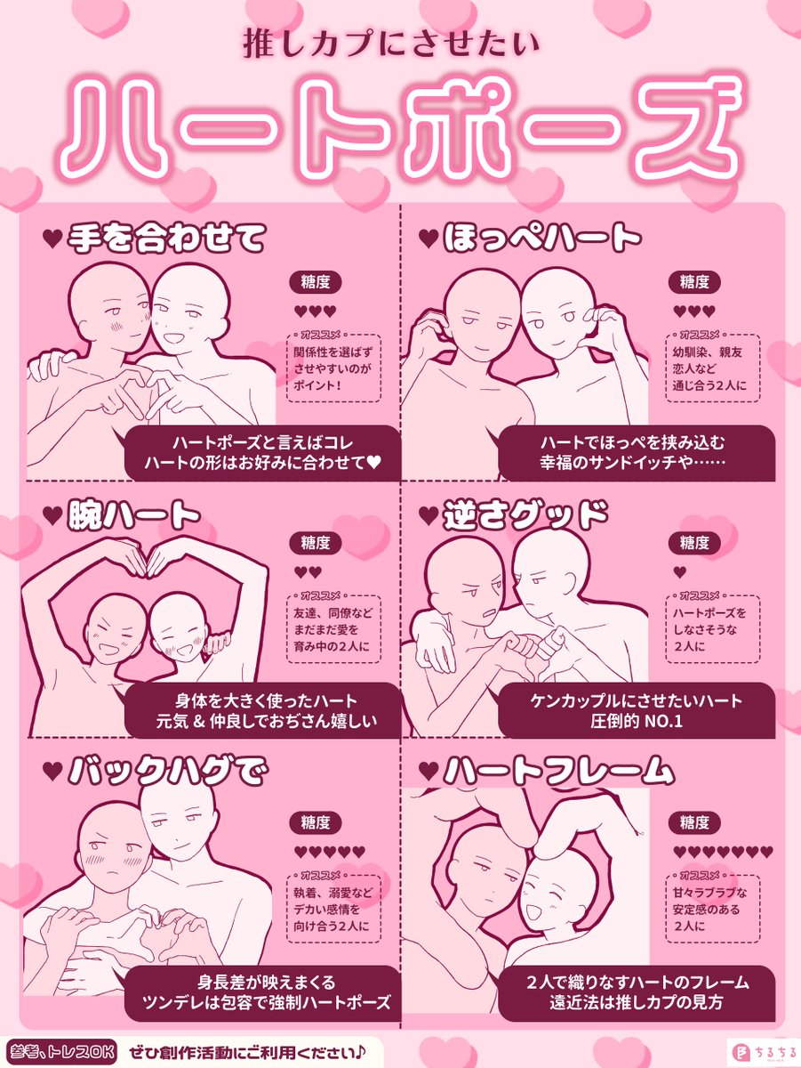 BLsommelier_801's tweet photo. ˗ˏˋ💖🫶🏻糖度別ハートポーズ特集🫶🏻💖ˎˊ˗

実は奥が深い！？
推しカプにして欲しいハートポーズをまとめてみました🫰🏻 https://t.co/pRrkTPVtLk