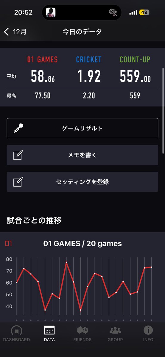 GALux_F's tweet photo. rt6行って投げ感バグって5.7まで落ち手投げ感分からなくなったけどちょっとずつ取り戻したぜ、、、 https://t.co/S34F4UiLtl
