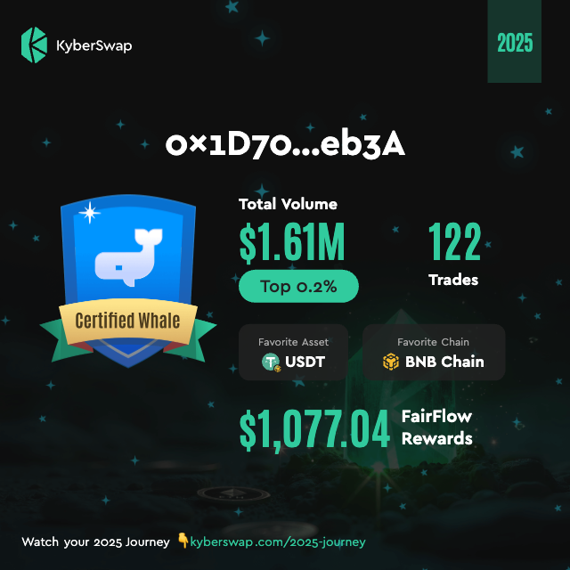 jas0nchu's tweet photo. @tranvictor @KyberNetwork this mine, a long way to catch up https://t.co/1OG9AH5ES4