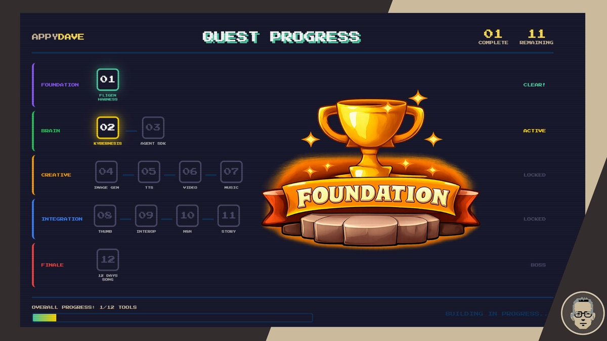 David Cruwys tweet media