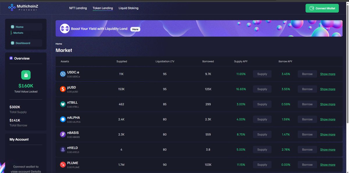 mohamma43476595's tweet image. Tired of protocols making decisions behind closed doors? Your voice belongs in the future of DeFi! 🗣️

In many projects, users are just participants. At @MultichainZ_, you're a builder, a decision maker, and a stakeholder in a truly decentralized future.

Soon, with the…
