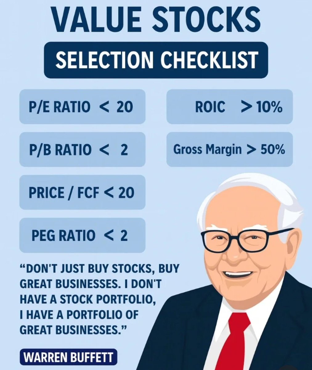 Stocks Picker (NISM Certified Research Analyst) (@anandchokshi19) on Twitter photo 