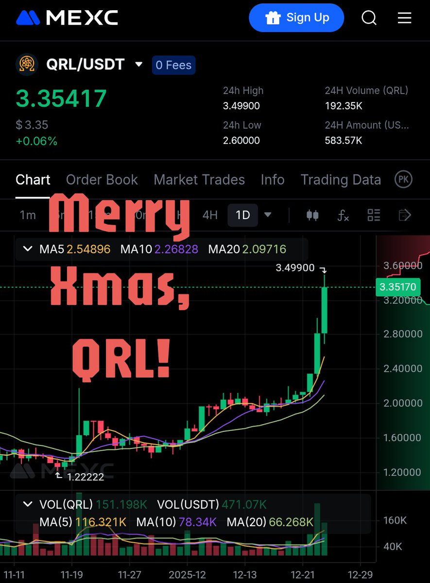 Craig Clement | Ω (@craig_clement) / Posts / X