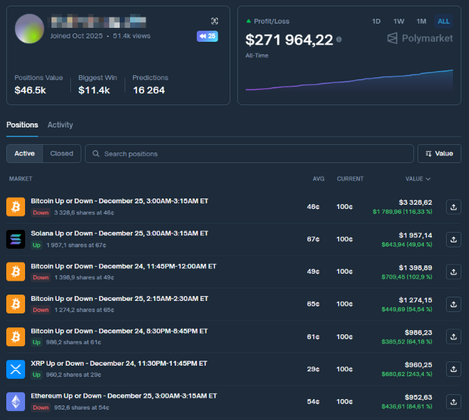 igorizuchaetcrypty tweet media