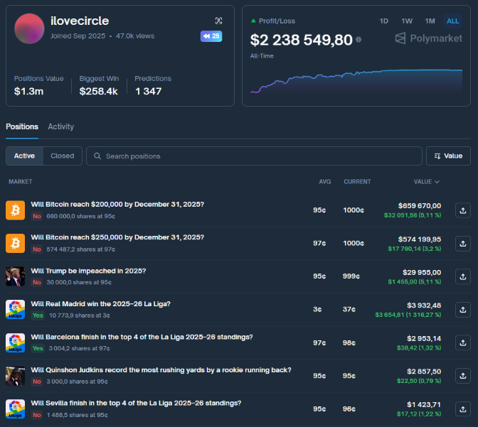 igorizuchaetcrypty tweet media