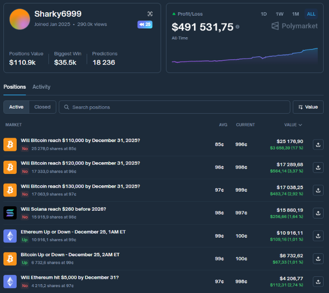 igorizuchaetcrypty tweet media