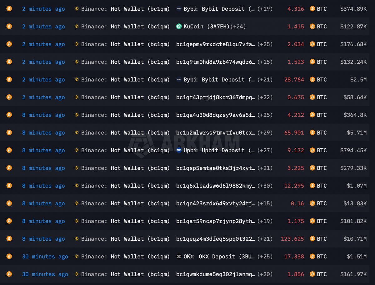 Chain Cartel tweet media