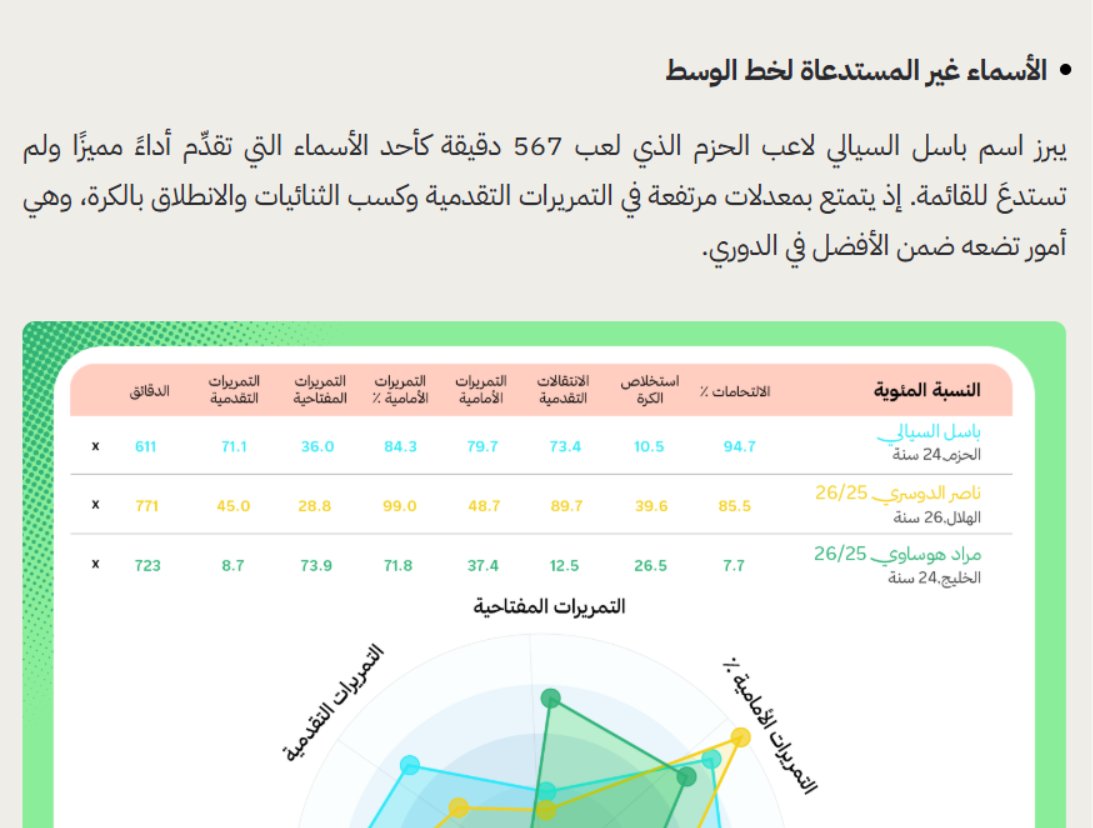 نَص تكتيكي tweet media