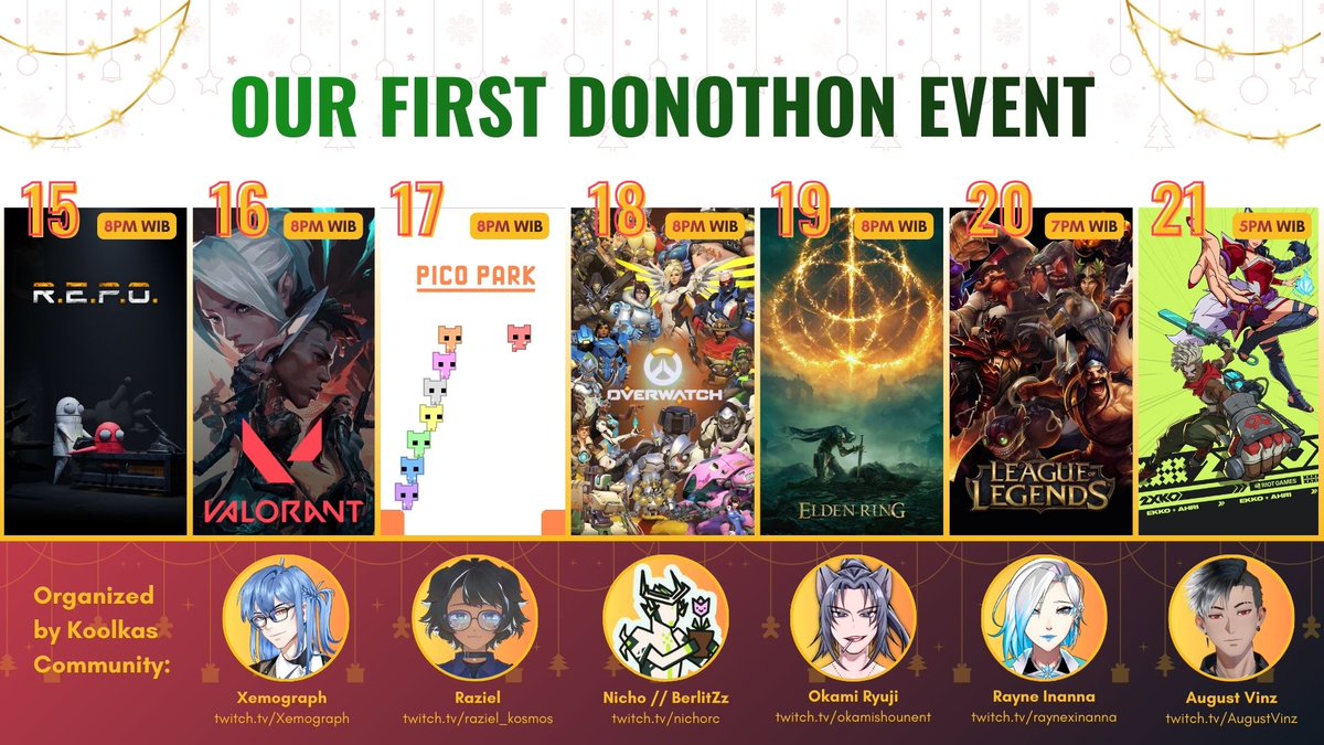 raynexinanna's tweet photo. POST-DONOTHON REPORT 📊

All funds have been distributed as of 23 December 2025!

Final Total Raised: IDR 11jt

Distributed to (receipts below):
• Save the Children Indonesia - IDR 2,5jt
• Humanies - IDR 2,5jt
• YAFSI - IDR 2,5jt
• Yayasan HOPE Indonesia - IDR 3,5jt https://t.co/iAoyJowmNy
