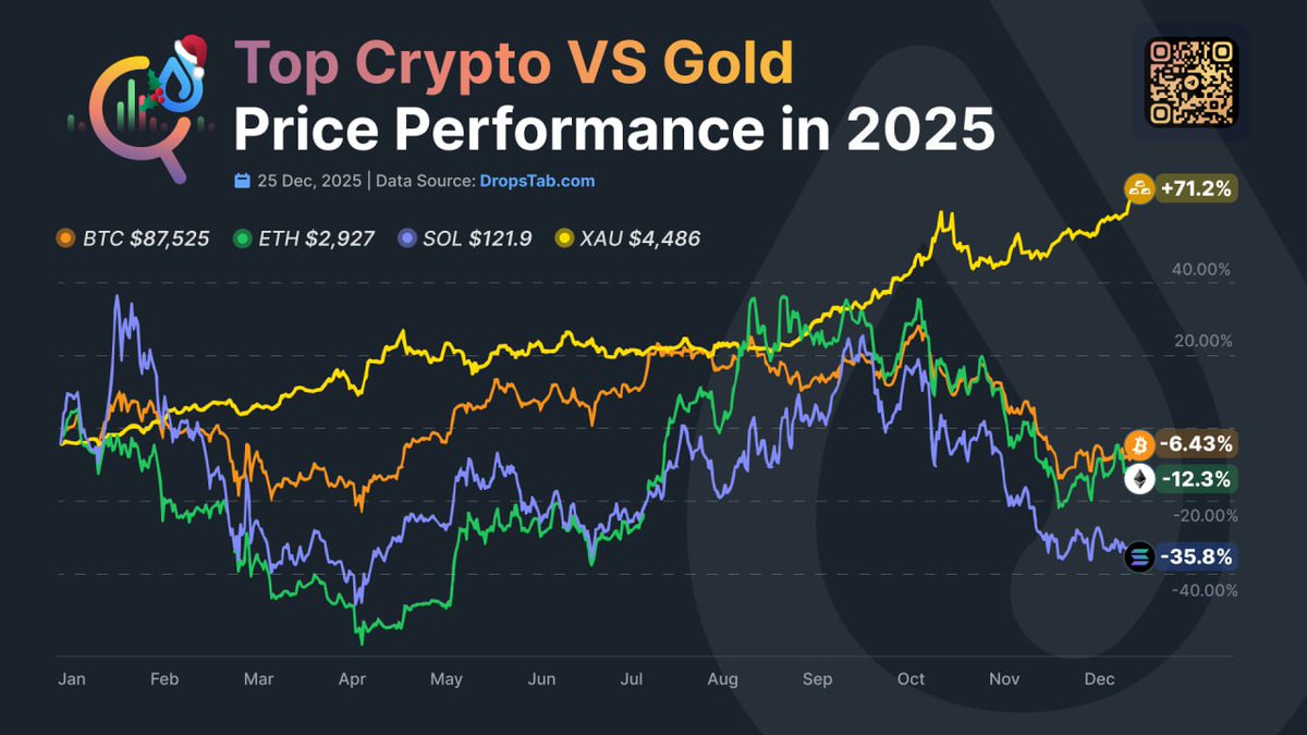 ICO Drops tweet media