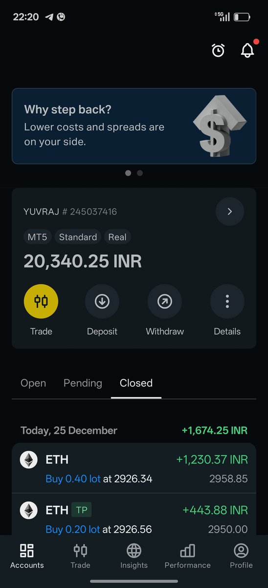 yuvRajkumar__'s tweet photo. Day done with Eth 😃 
Thankyou @365ForexTrader and @TWLCommunity24 https://t.co/cQi3qjhl6v