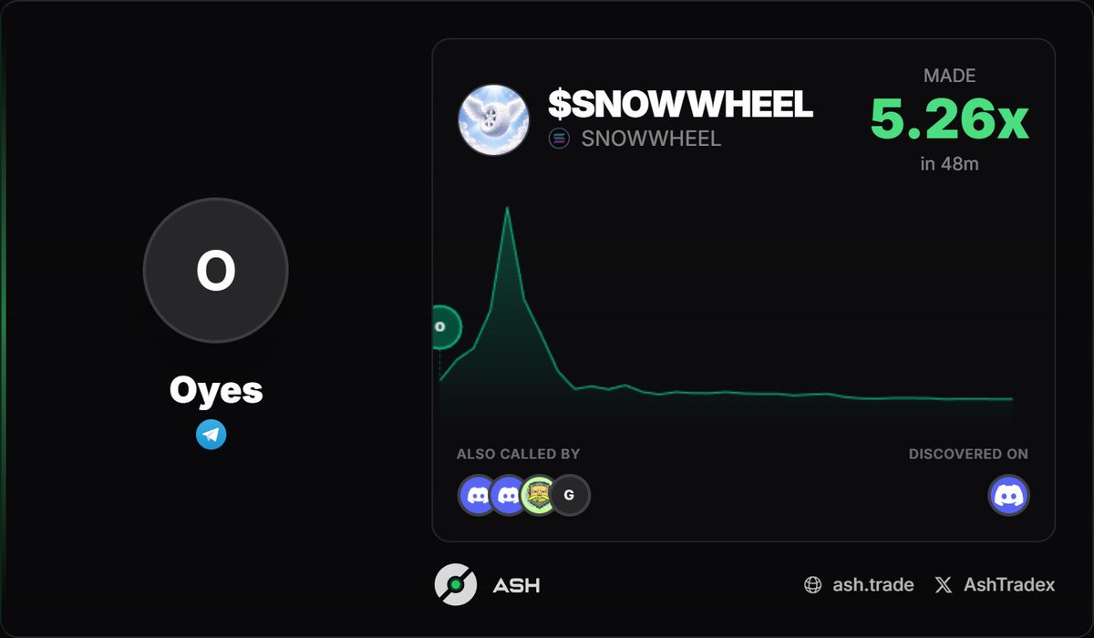 ashtradex's tweet photo. @LaunchrTG 2/ https://t.co/CsCsGxjQLs (WaitList)  | @ashtradex (Twitter)

Discord: 👇

https://t.co/wQUZ5gzc9w https://t.co/Wjql4XeSf8