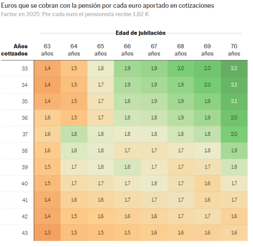 Gustavo Martínez tweet media