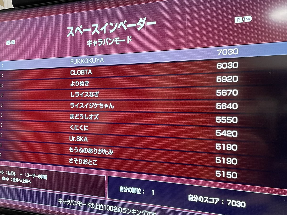 switchキャラバン参考スコア置いとく。まだ伸びしろあるが。