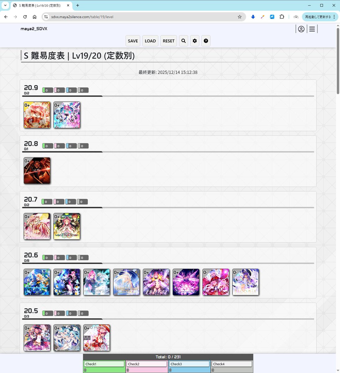 アップデート】 Nablaでのレベル細分化に伴い、難易度表をアップデート