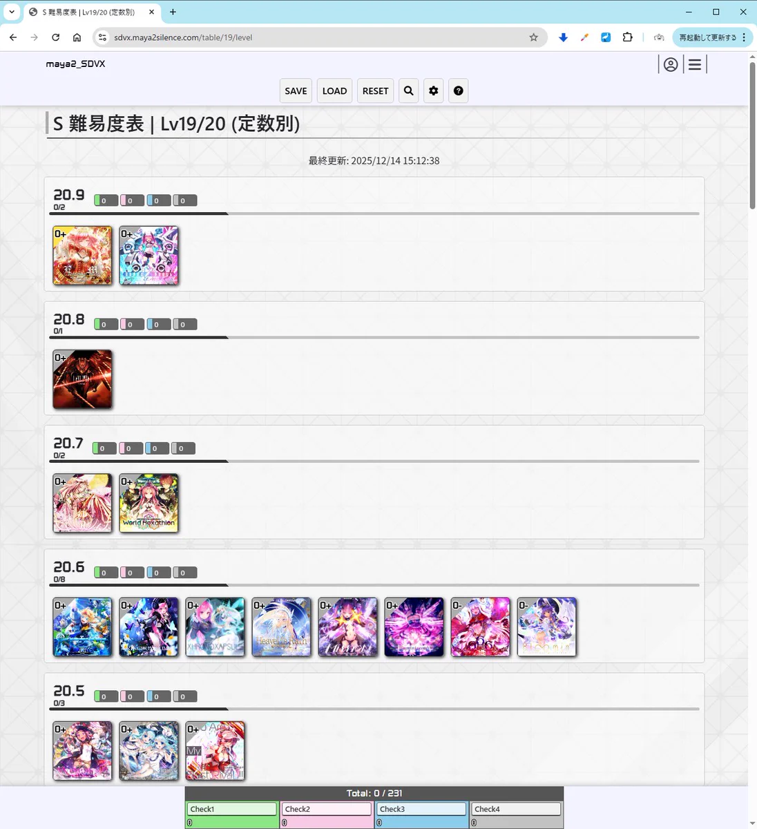 SDVX S難易度表 on X: 