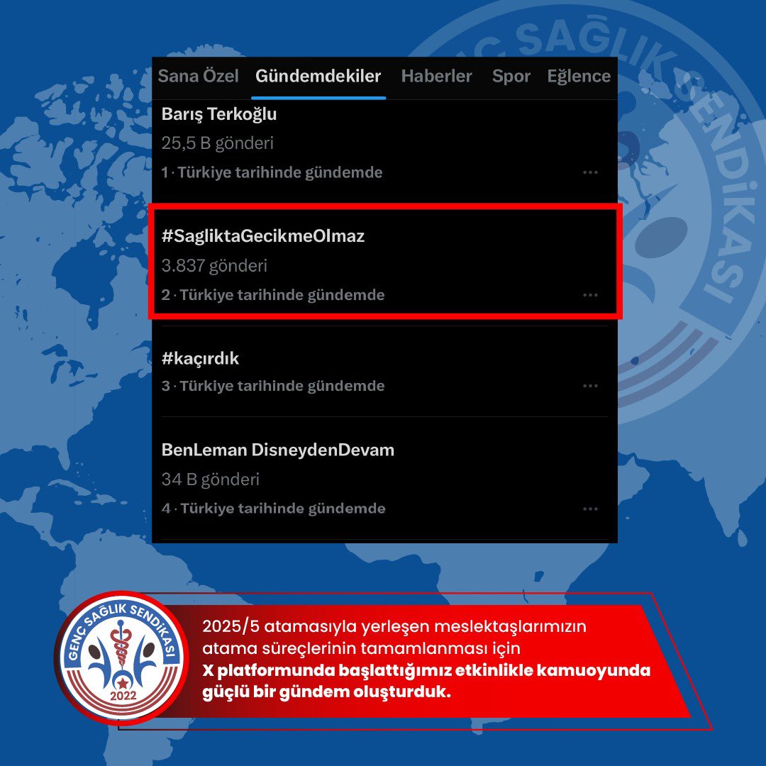 2025/5 atamasıyla yerleşen meslektaşlarımızın atama süreçlerinin tamamlanması için X platformunda başlattığımız etkinlikle kamuoyunda güçlü bir gündem oluşturduk.

#SagliktaGecikmeOlmaz