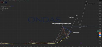 toaty20's tweet photo. If you invested $10,000 into $CVNA just a little over 2 years ago today you would have over $970,000…  Below are the top 5 candidates to have similar runs to $CVNA.  1. $ONDS2. $GRAB3. $NBIS4. $ASTS5. $RR Don’t miss out on these potential generational wealth opportunities… https://t.co/raBG2HMYxy