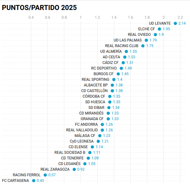 GRADA B pro tweet media