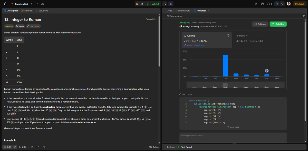 Anurag Choudhary tweet media
