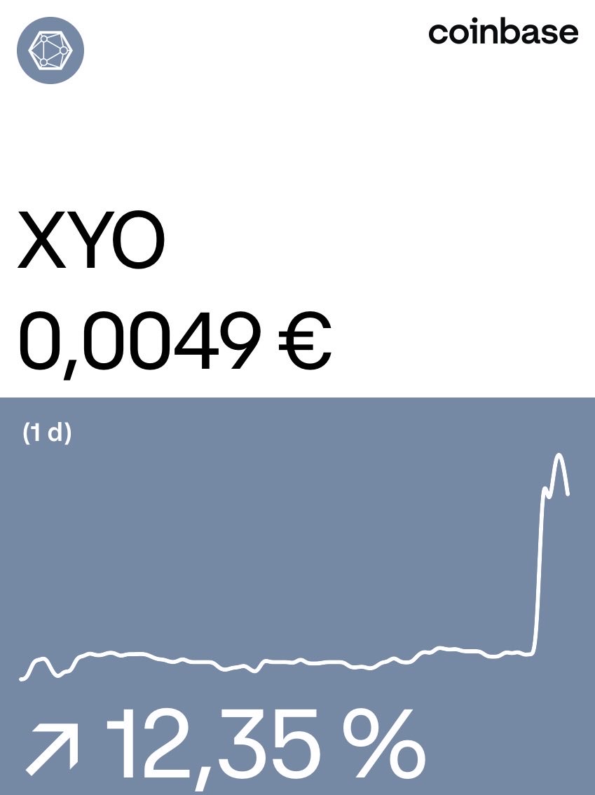 XYO en @Coinbase: coinbase.com/price/xyo?utm_…