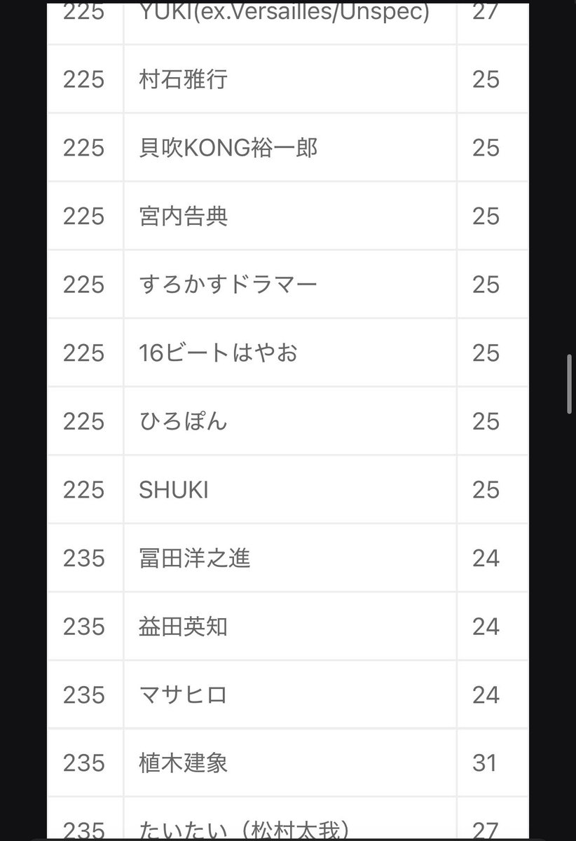 ひろぽん (@skinny_drums) / Posts / X