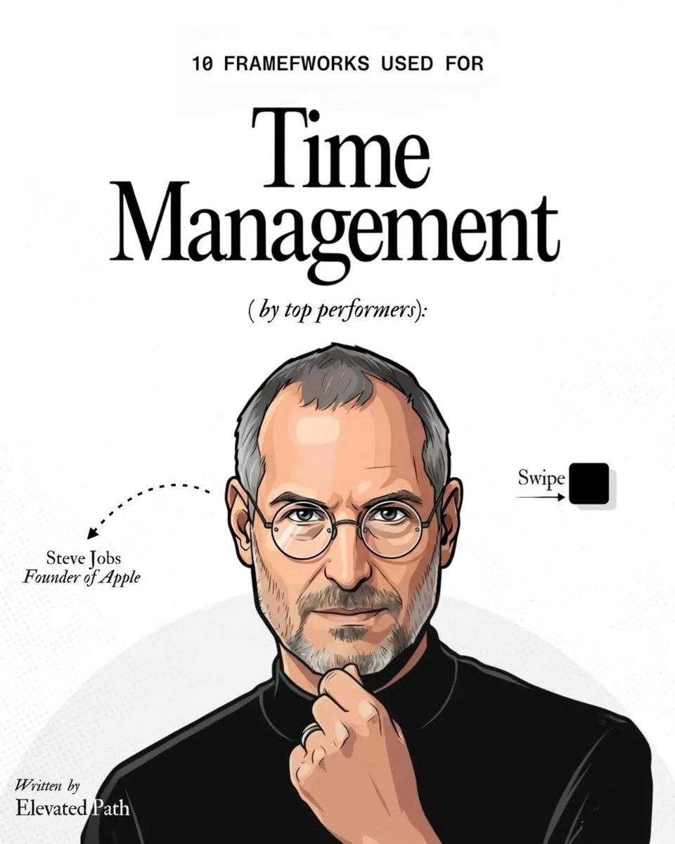 FlexFusion_'s tweet photo. 10 Frameworks Used for Time Management: https://t.co/bUqn0IiXHu