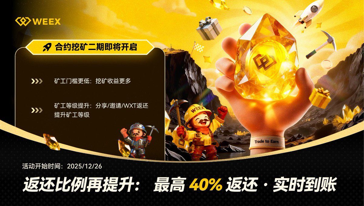 WEEX 合约交易挖矿，活动升级回归，手续费返现比例最高提升至40%，为合约交易者提供极具竞争力的成本优化。  作为一名活跃交易者，我在上期活动中通过常规交易已获得上万的WXT。本期返现力度再升级，交易量越大，返现比例越高，真正实现交易即收益的闭环。 📌  参与方式简明直接