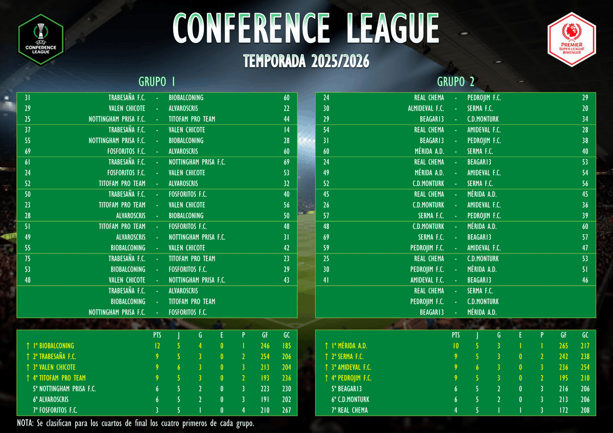 Premier Super League tweet media