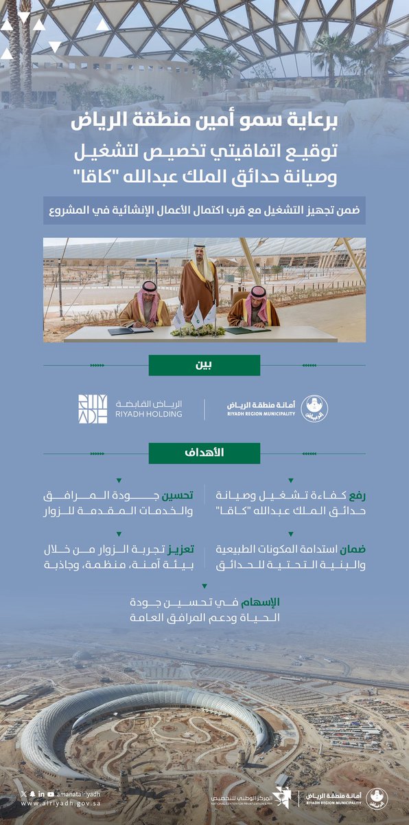 Amanatalriyadh's tweet photo. برعاية سمو أمين منطقة الرياض وبالتعاون
مع المركز الوطني للتخصيص..

وقّعت أمانة منطقة الرياض وشركة الرياض
القابضة اتفاقيتيّ تخصيص لتشغيل وصيانة حدائق
الملك عبدالله #كاقا تعزيزًا للجاهزية التشغيلية ومع
اقتراب اكتمال الأعمال الإنشائية، بما يرفع كفاءة
الأصول ويحسّن تجربة الزوّار.

للمزيد 🔗
https://t.co/KWY4JOBYGx