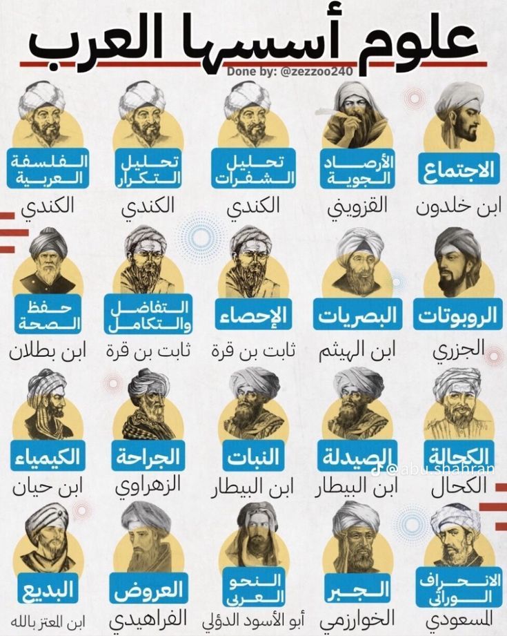 هندسة النحو-هيثم الوزير (@haithamalwazir) on Twitter photo 