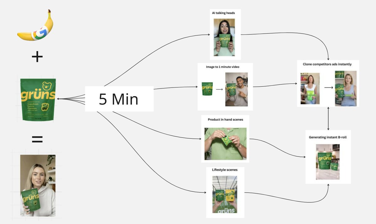 Stijn Feijen tweet media