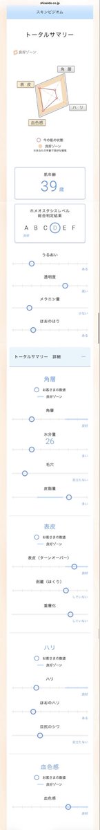 arttechnosgin's tweet photo. 【実験】 基礎化粧品を変えて1ヶ月でどれぐらい効果があるのか検証📝 資生堂に行って肌診断してもらったところ状態も肌年齢も最悪だったので、アドバイザーさんお勧めをその場で購入した🥲1ヶ月でも変化が見られるはずですとの事だったので期待！ https://t.co/6mM3EkMJuf