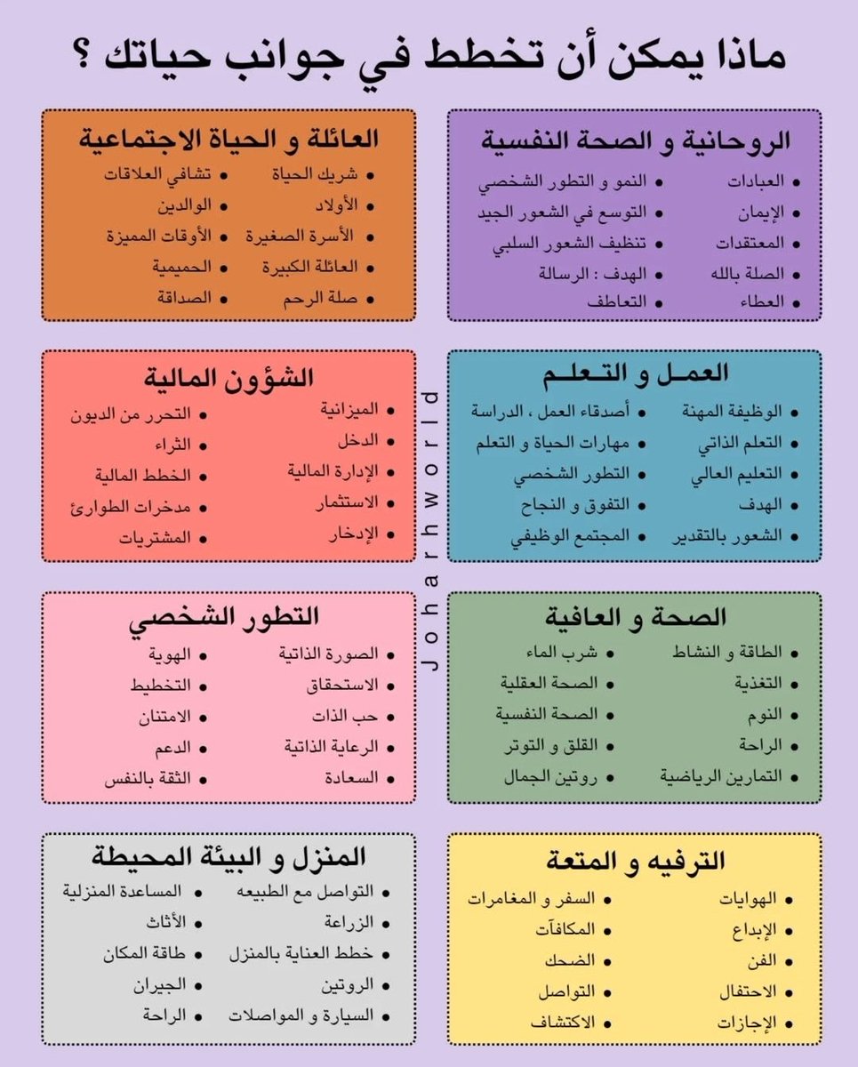 pro_ductivity's tweet image. 