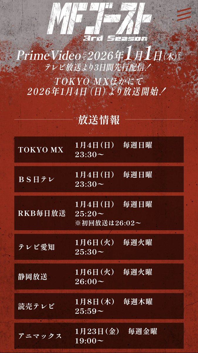 ザビエル🚗 (@JoJo_JuiceJuice) / Posts / X