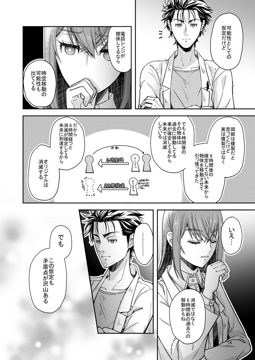 再録本「追憶のフリューリングスフルト」 