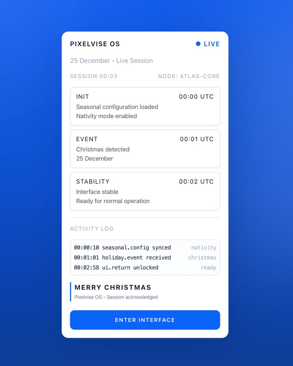 Pixelvise tweet media