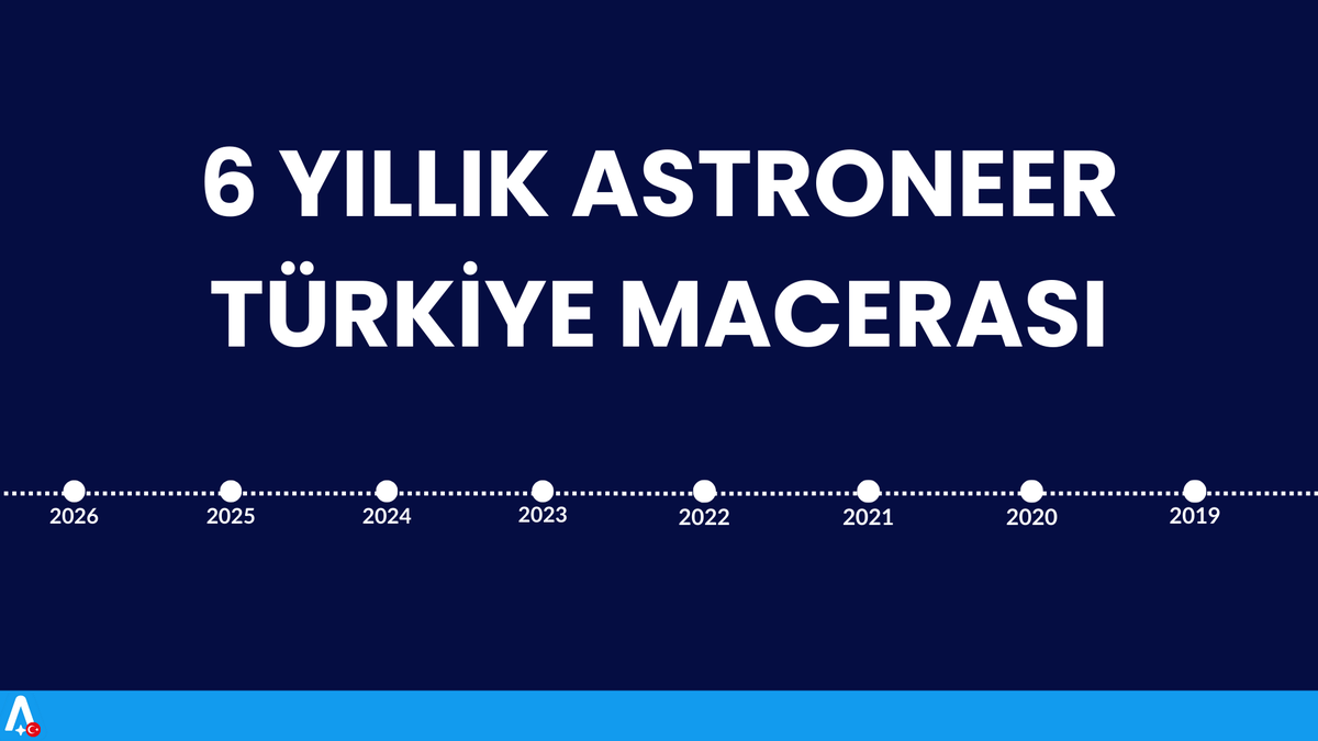 6 Yılda Astroneer Türkiye'ye Sığanları Keşfedin
instagram.com/p/DSr_OpziBu4
