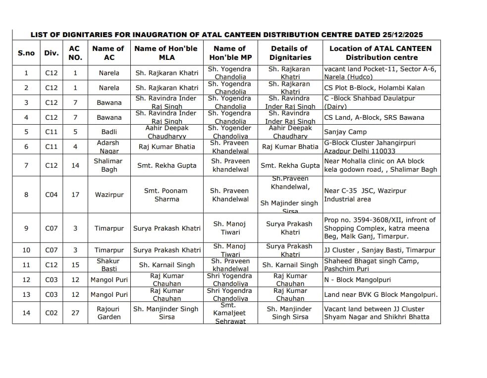 Sagar Kumar “Sudarshan News” tweet media