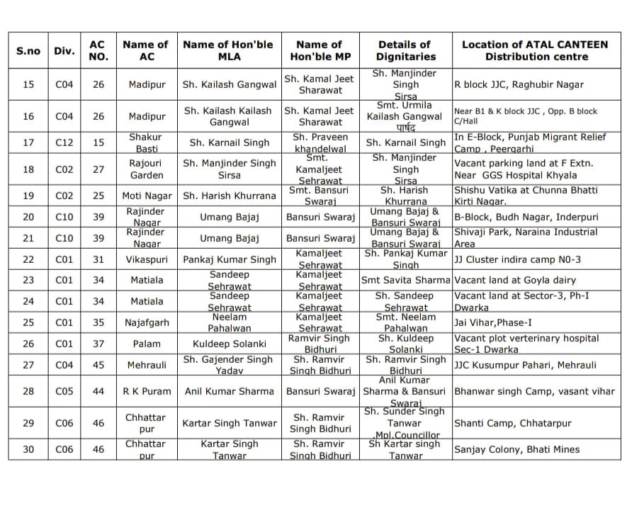 Sagar Kumar “Sudarshan News” tweet media
