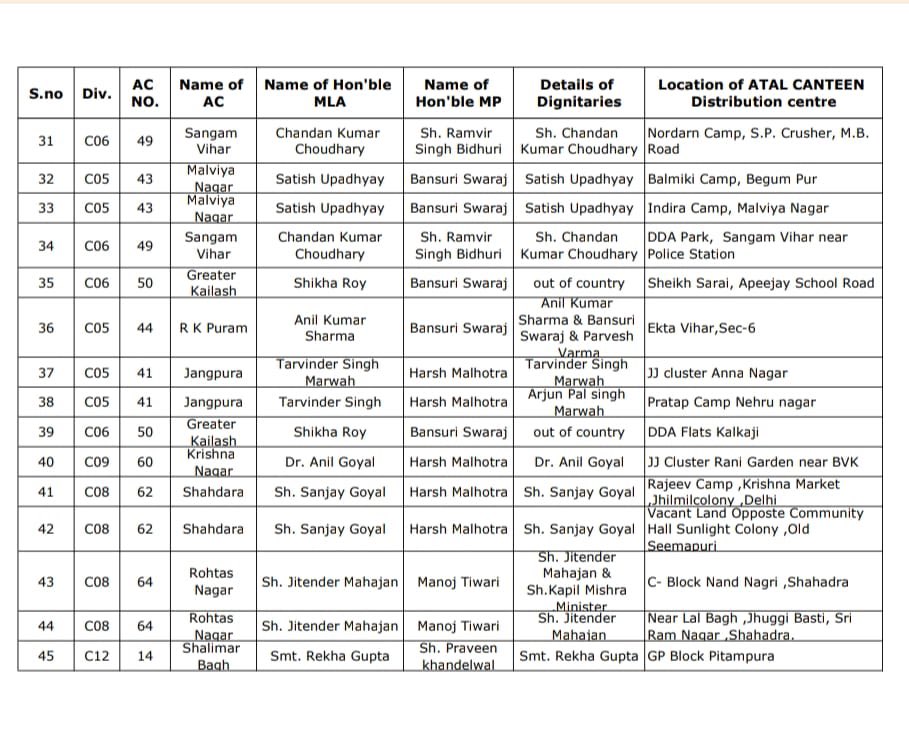 Sagar Kumar “Sudarshan News” tweet media