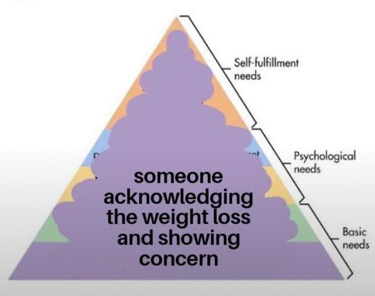 ruscvre's tweet image. so you think im skinny???