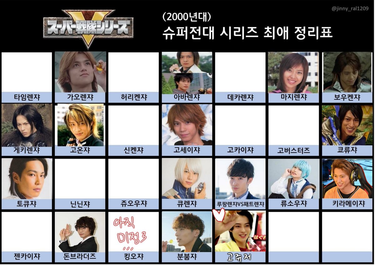 Emu___08's tweet photo. #특친소 #특촬_트친소 
이제 곧있음 새해이기도하고 다시 교류도 하고싶어서 트친소 올려효...그림자주그려욥 괜찮다 싶으면 바로 팔걸어주세혀ㅕ✌🏻 https://t.co/tf8H1sgyHq