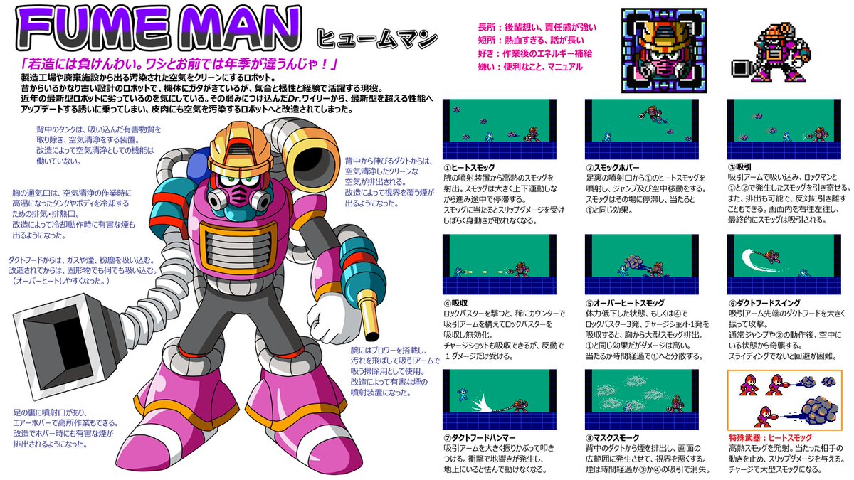 応募部門：ボスデザイン部門
ペンネーム：ukege
キャラクターネーム：ヒュームマン（FUME MAN）

長年、汚染された空気を綺麗にしてきた老ロボット。工場・現場・施設で働くロボットを数々可愛がってきた。改造によって空気を綺麗にする必要などないと暴走。

#ロックマンDO 
#ボスデザインコンテスト